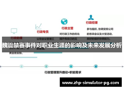 魏震禁赛事件对职业生涯的影响及未来发展分析